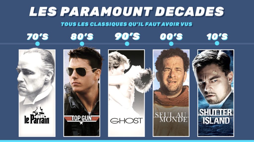 Paramount Decades 2020