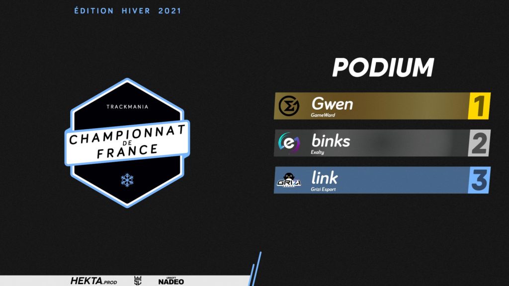 Gwendal "Gwen" Duparc (GameWard) est champion de France sur Trackmania