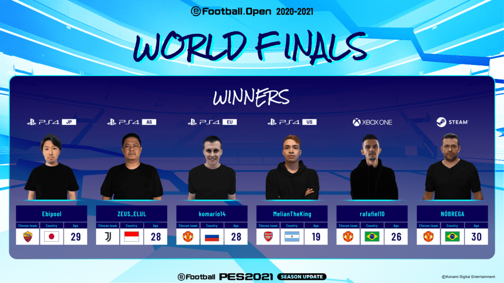 eFootball.Open Finales Mondiales