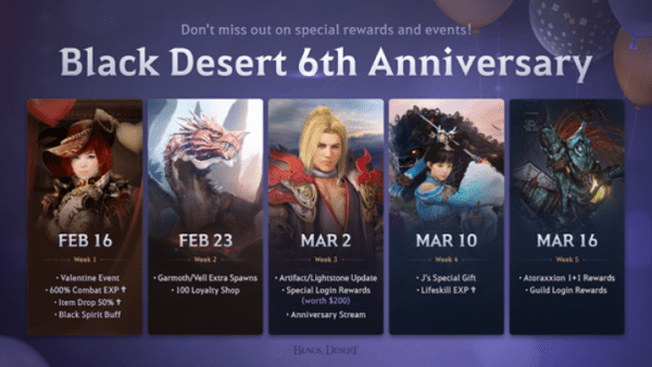 Black Desert Online 6ème Anniversaire