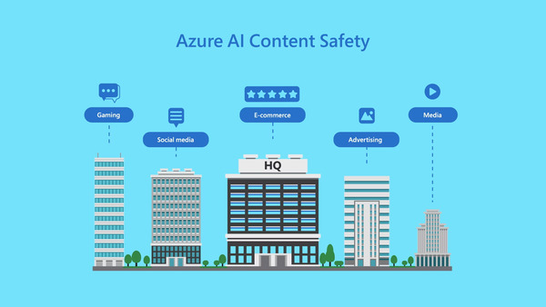 Microsoft Azure AI Content Safety