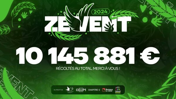 10 145 881 € récoltés par l’évènement caritatif ZEVENT 2024