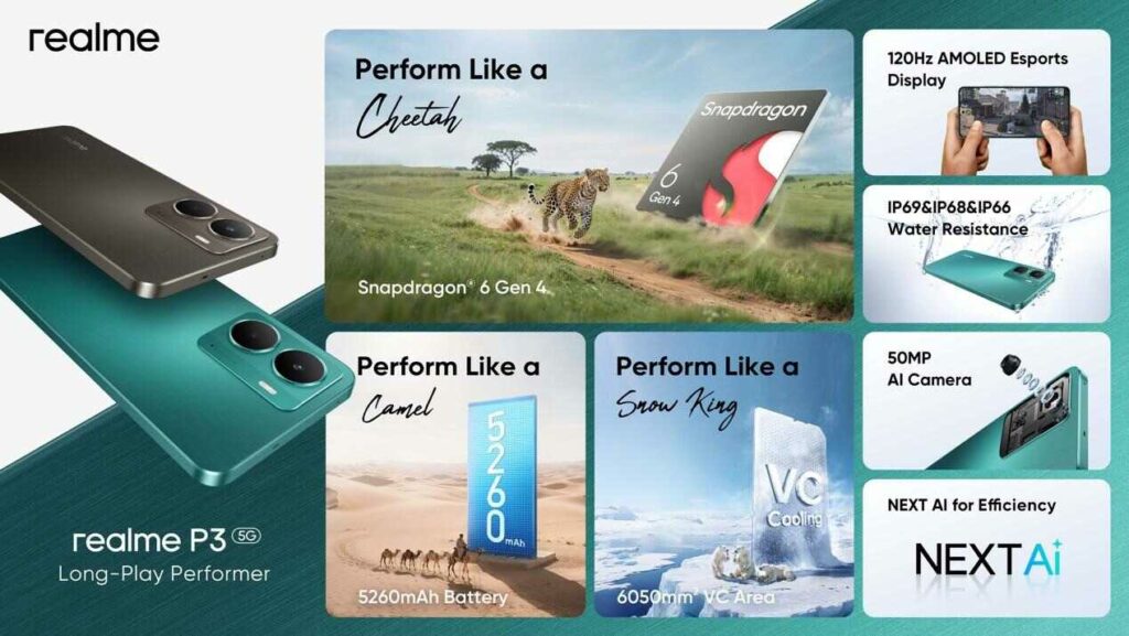realme P3 5G