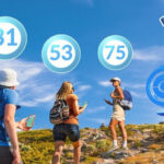 The Pokémon Company , Pokémon GO , Niantic ,système de niveaux