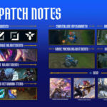 Riot Games, League of Legends, Saison 1 2026 Pour Demacia , Guide, Patch 26.01 , ARAM du chaos , LoL eSports