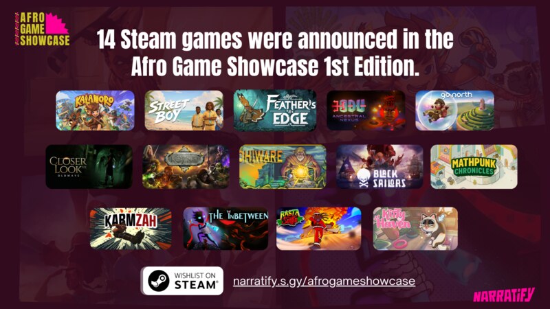 Afro Game Showcase Steam