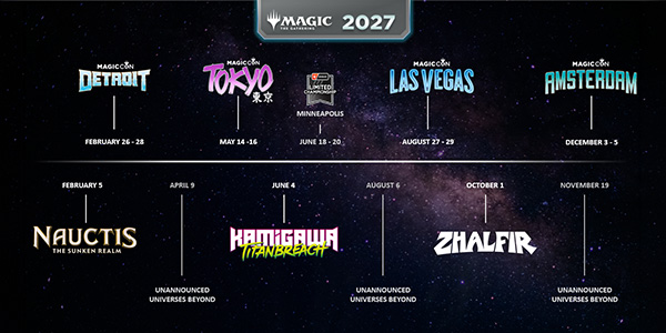 MagicCon: Amsterdam , Magic: The Gathering , Wizards of the Coast , feuille de route , roadmap , 2027