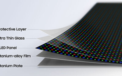 Samsung dévoile la technologie Flex Titanium pour les écrans pliables